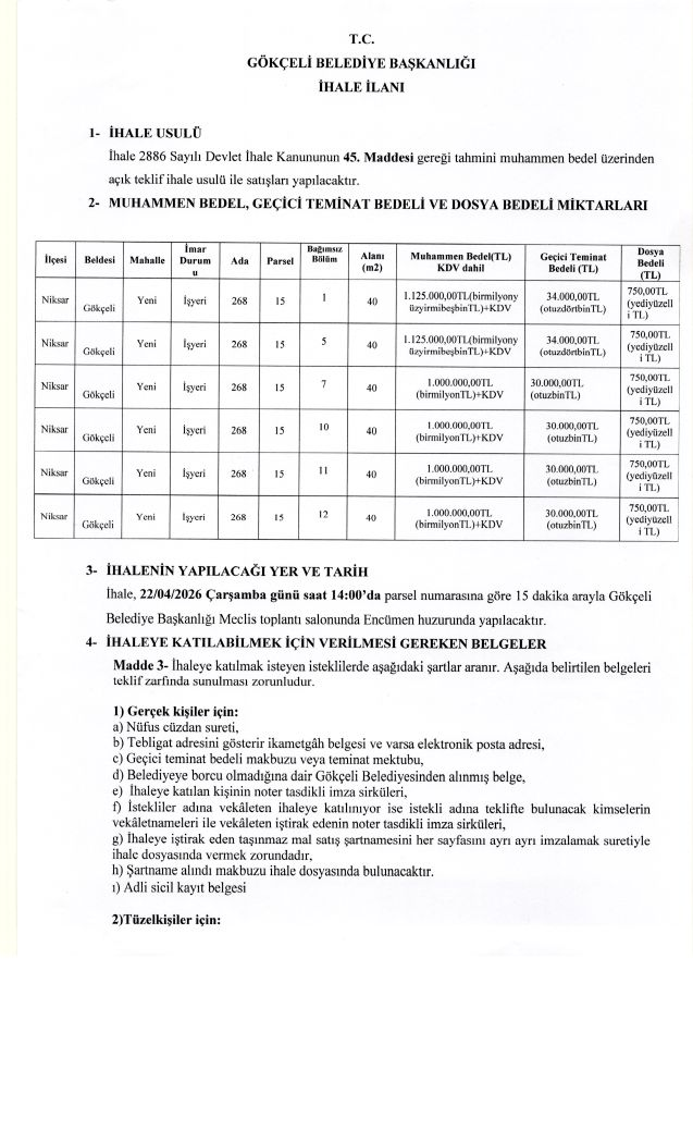 İŞYERİ SATIŞ İHALESİ 