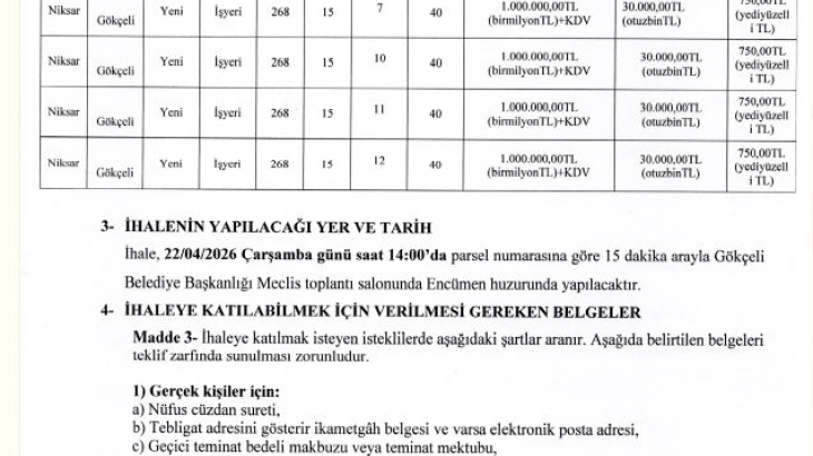 İŞYERİ SATIŞ İHALESİ 